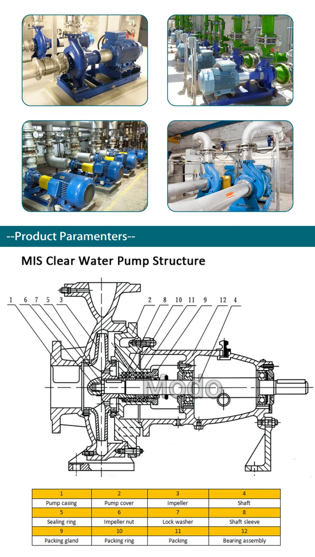 Zero Risk 150 Meters High Flow Low Head Small High Pressure Water Servicing Pump for Irrigation and Agriculture